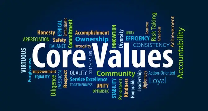 Our Core Values